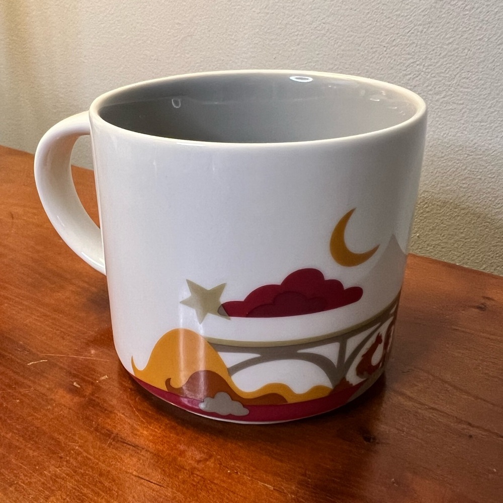 Starbucks Nashville Skyline Mug “ You are here collection” - Picture 4 of 8